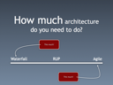 A developer's guide to load testing