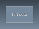 Software Architecture for Developers training course