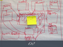 Software Architecture for Developers training course